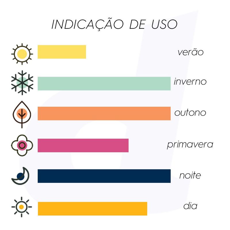 Desodorante-Feminino-Spray-Corporal-Miss-Dream-La-Rive-150ml