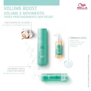 Shampoo Volume Boost Wella Professionals 1000ml