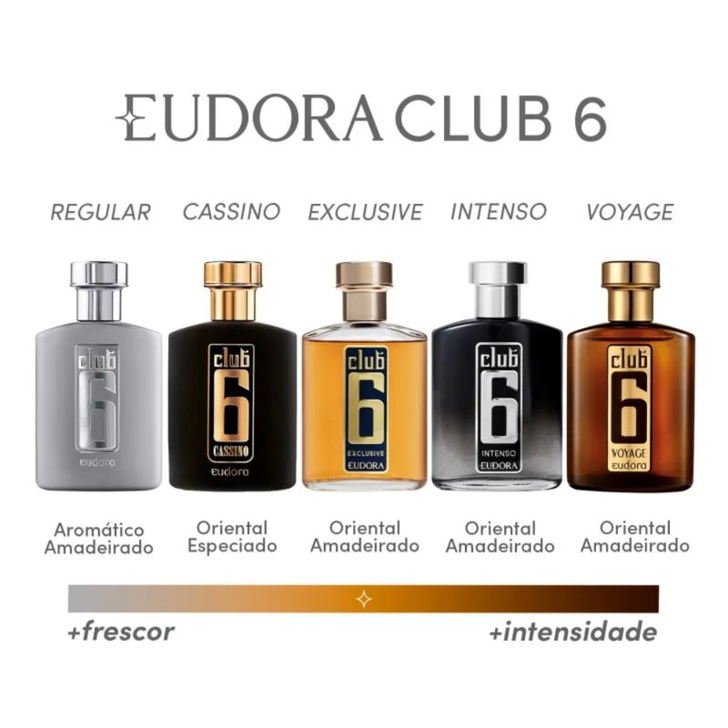 Club-6-Eudora-Desodorante-Colonia-Masculino-95ml
