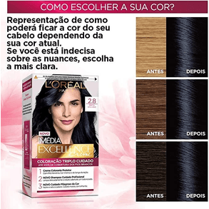 Tintura Imedia Cor 2.8 Preto Perolado – Cobre 100% Os Fios