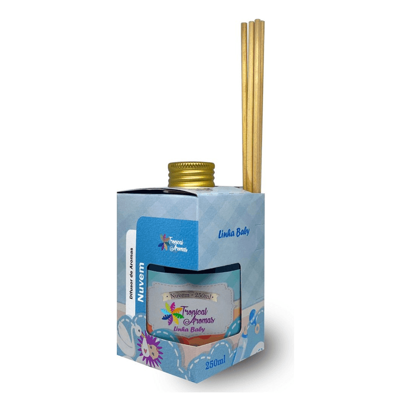 -Out-Difusor-De-Aromas-Tropical-Adventure-250