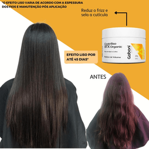 Botox Cap Gaboni Cicatrizante