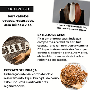 Condicionador Gaboni Cicatriliso
