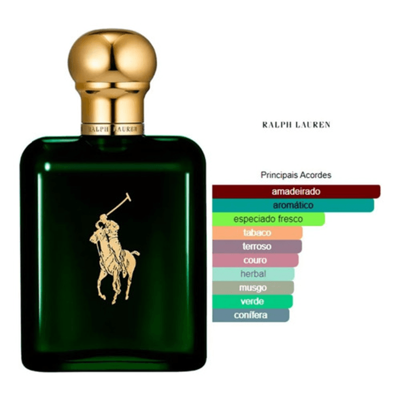 Perfume-Polo-Ralph-Lauren-Eau-De-Toilette