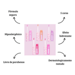 Gloss-Lab-Turma-Da-Lu