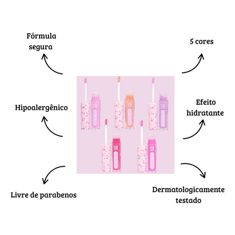 Gloss-Lab-Turma-Da-Lu